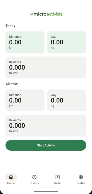 Microactivists app dashboard showing CO2 savings, token balance and active challenges